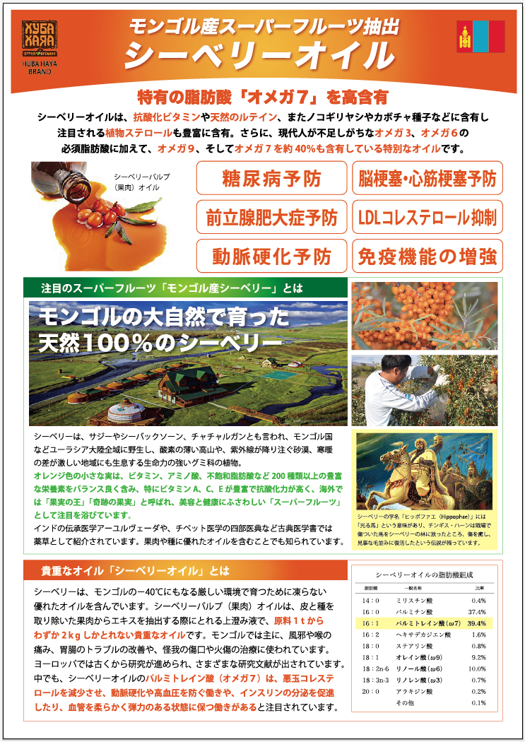 オメガ７シーベリー、松の種子エキスＳＰＮ、松の実オイル、サラサラ酵素、エミューオイルの日本三晶製薬株式会社 Food division