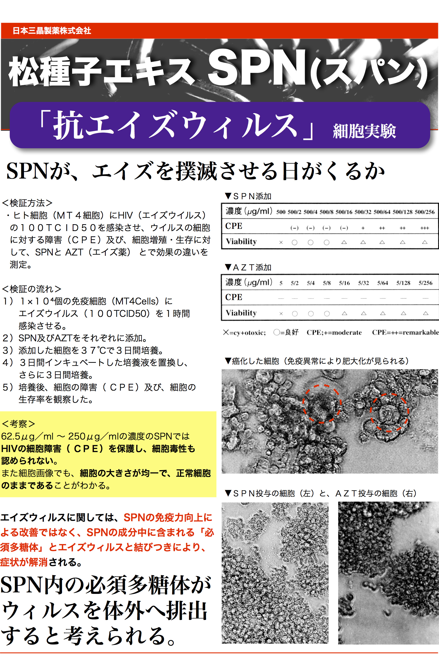 抗ウィルス,抗菌,抗ガン,